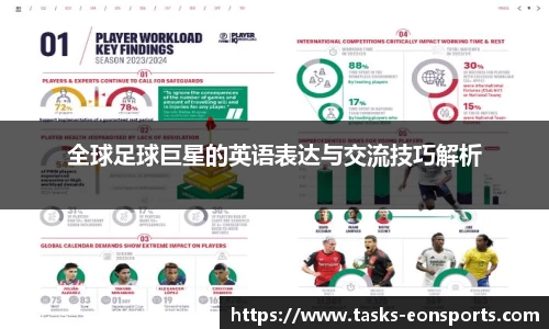 全球足球巨星的英语表达与交流技巧解析
