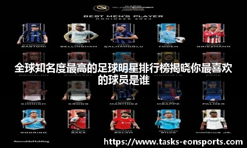 全球知名度最高的足球明星排行榜揭晓你最喜欢的球员是谁