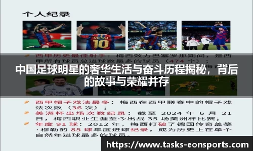 中国足球明星的奢华生活与奋斗历程揭秘,背后的故事与荣耀并存